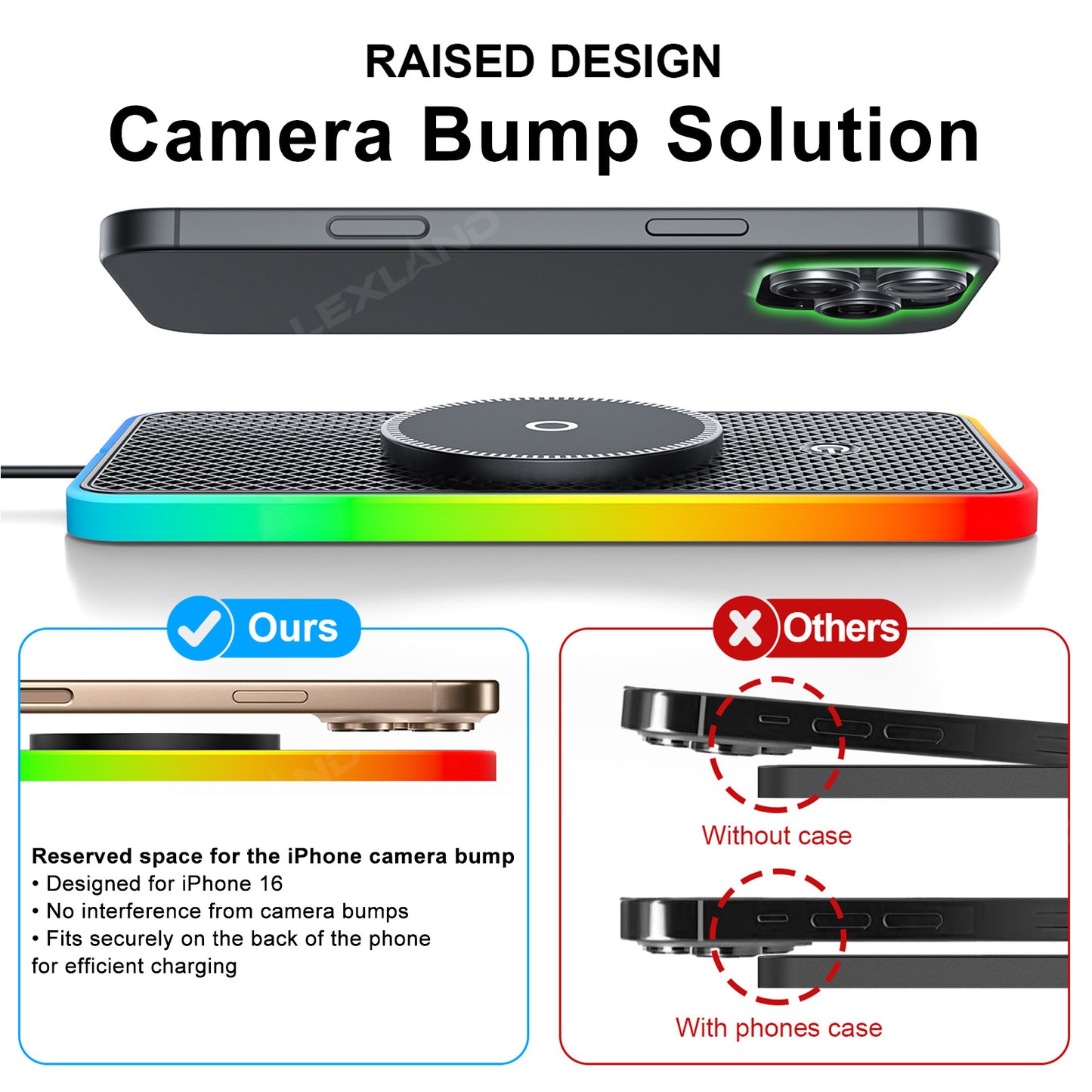 4Runner/Tacoma Magnetic Wireless Charger with Ambient Light 15W Phone Charging Pad 2.0