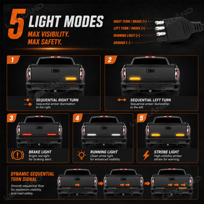 Tacoma/Tundra Tailgate Light Strip LED Running Brake Sequential Turn Signals Lights Bar